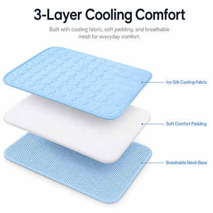 FrostPaw™ Dog Cooling Mat